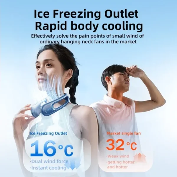 RTAKO GBF001 Ice Breeze Neck Hanging Fan - Image 2